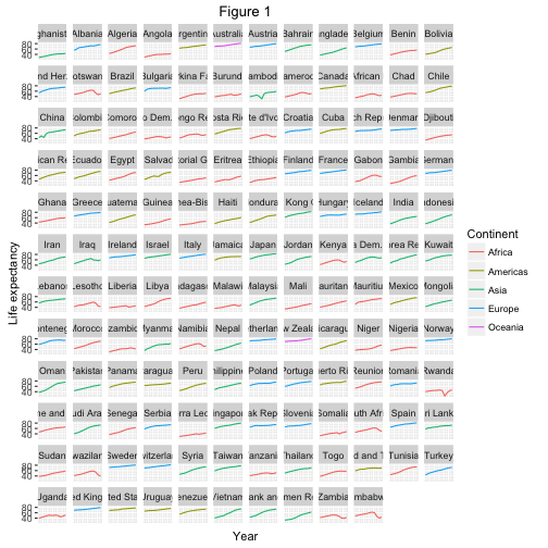 plot of chunk theme