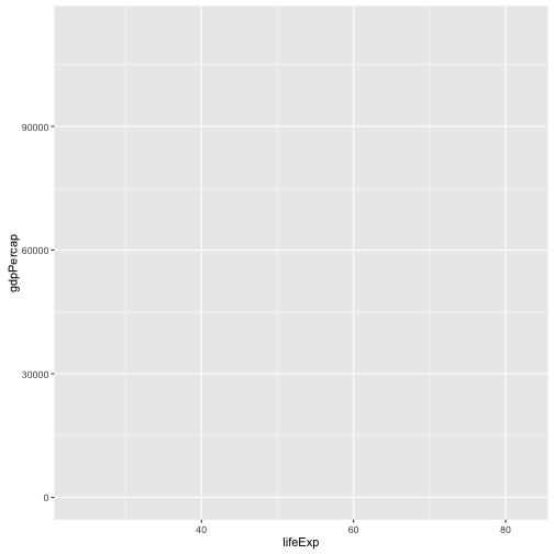 plot of chunk unnamed-chunk-2