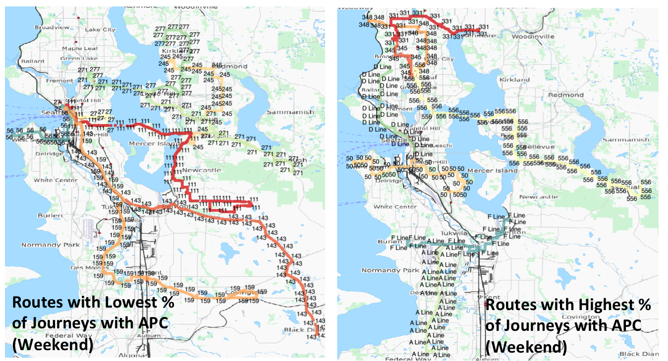 Bias #2 APC vs. Ridership_Weekend