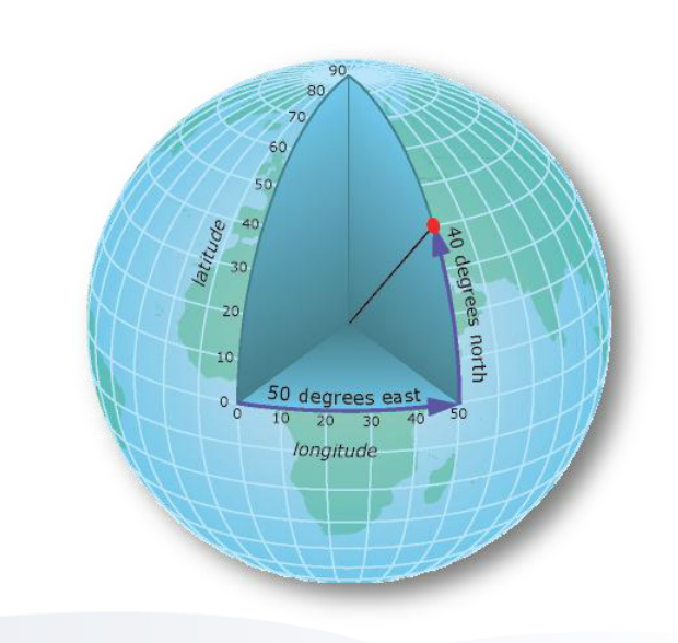 Introduction To Sql And Geospatial Data Processing Geospatial Queries