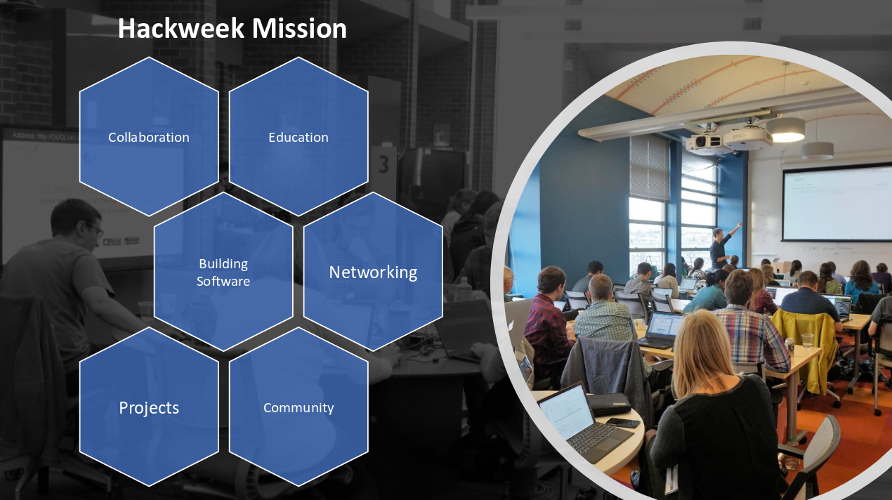 hackweek-mission